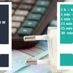 Megawat vs. kilowatogodzina: Jak przeliczyć jednostki energii?