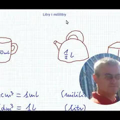 Cm³ ile to l? Prosty sposób przeliczania objętości na litry