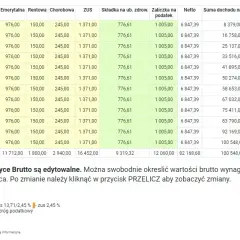 1150 zł brutto na netto: Ile zostanie w Twojej kieszeni?