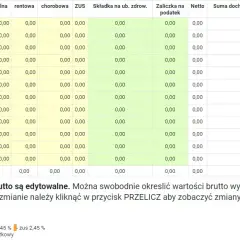 5104 brutto ile to netto? Błyskawiczne przeliczenie pensji