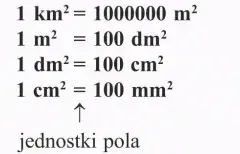 1m2 ile to cm2? Zaskakujące przeliczenie jednostek powierzchni