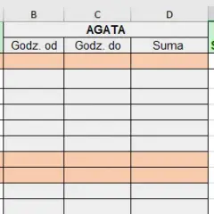 4 dni ile to godzin? Szybki wzór na obliczenie czasu