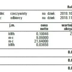 Przeliczanie 1 kWh gazu na m3 - poznaj dokładne wartości