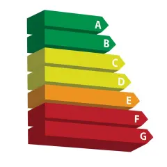 3 kW prądu: ile energii zużywasz i jak to wpływa na rachunki?