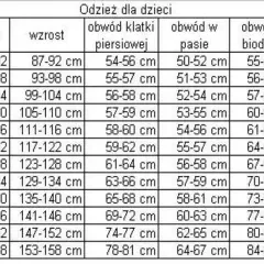 Ile kg to jeden rozmiar? Poznaj zasady zmiany odzieży
