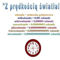 Milisekunda ile to sekund? Poznaj relację czasu w prosty sposób