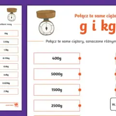 Przeliczanie megagramów na kilogramy - łatwy kalkulator MG do KG