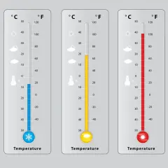 1 Fahrenheit to ile stopni Celsjusza? Szybka i dokładna konwersja