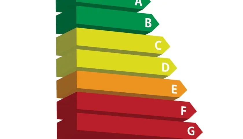 3 kW prądu: ile energii zużywasz i jak to wpływa na rachunki?