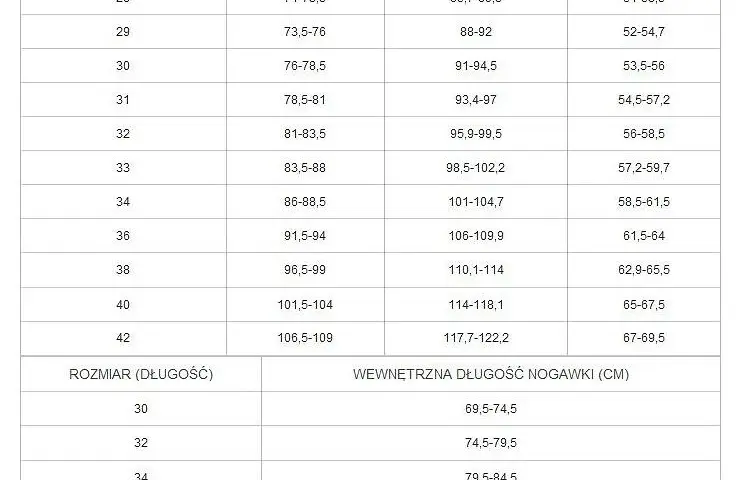 Rozmiar spodni 52 w cm: Poznaj dokładne wymiary i dopasowanie