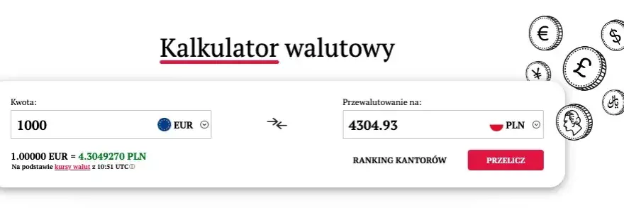 Ile złotych to 80 euro, dolarów lub funtów? Sprawdź przelicznik