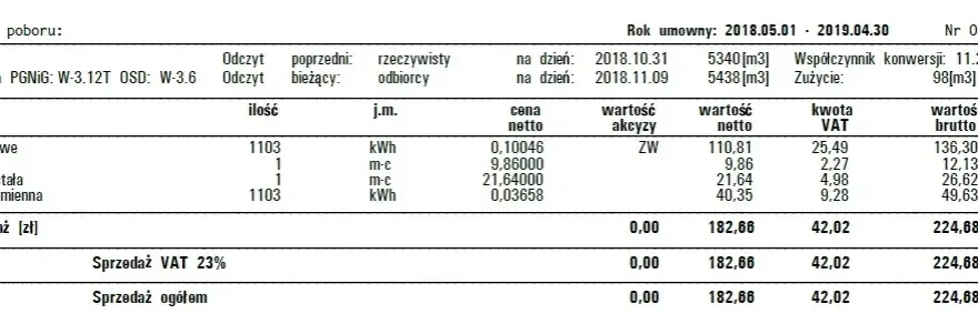 Przeliczanie 1 kWh gazu na m3 - poznaj dokładne wartości