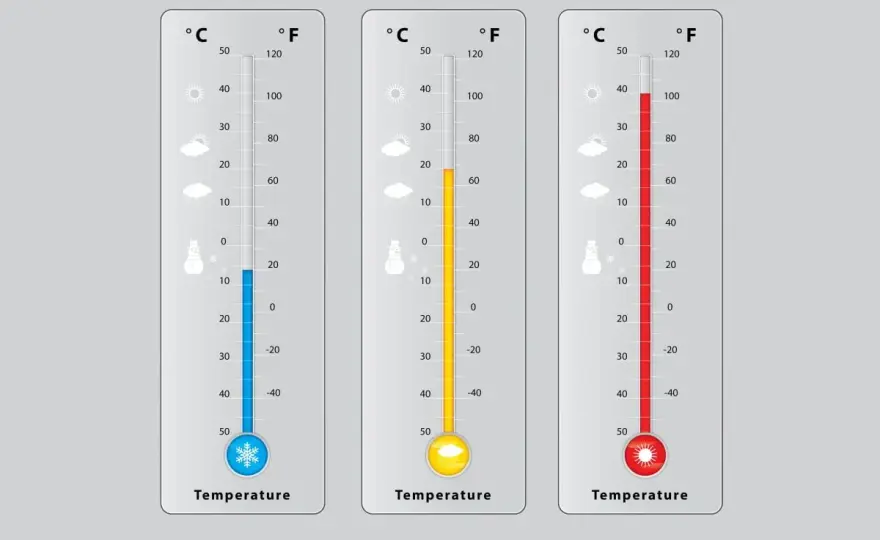 1 Fahrenheit to ile stopni Celsjusza? Szybka i dokładna konwersja