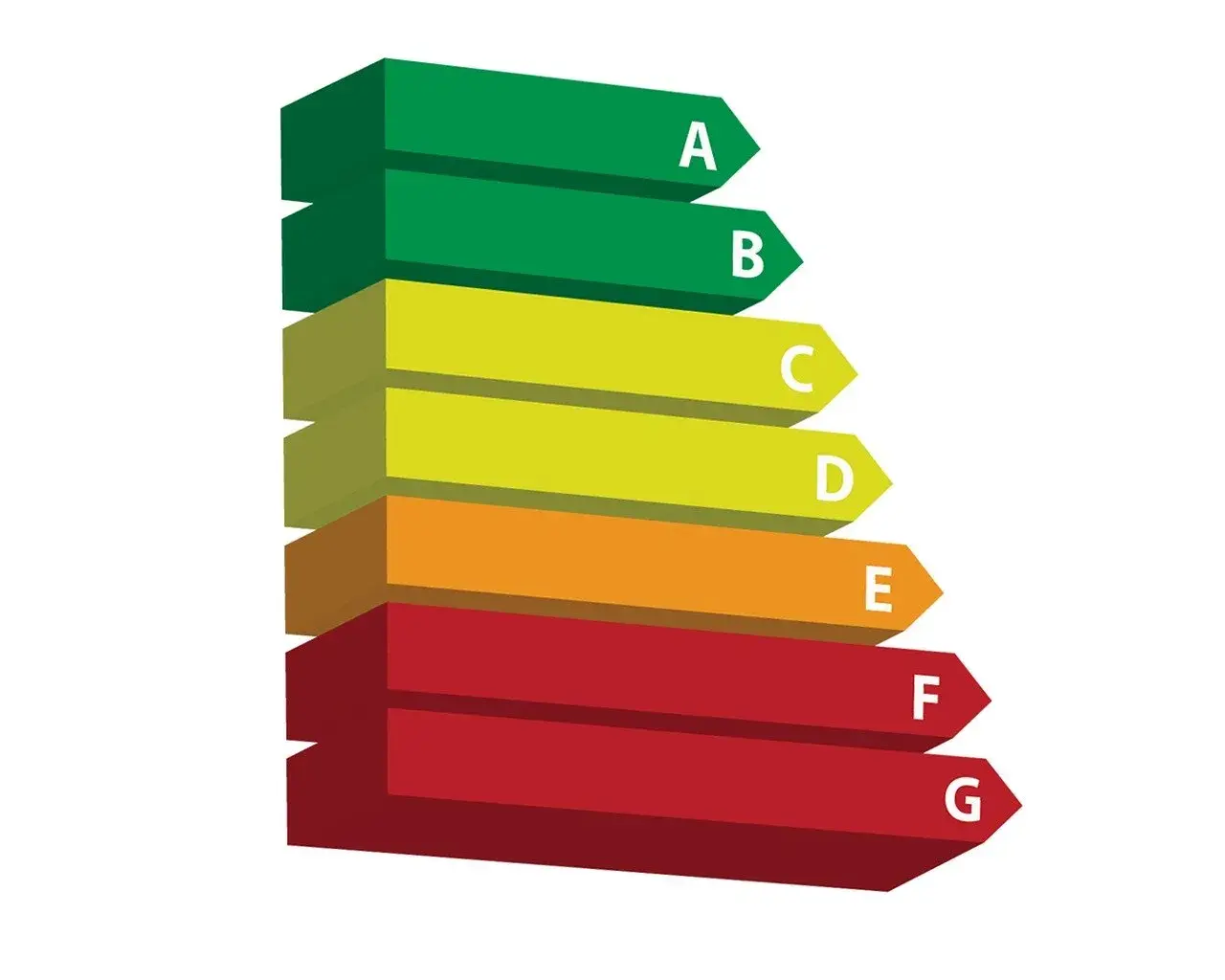 3 kW prądu: ile energii zużywasz i jak to wpływa na rachunki?