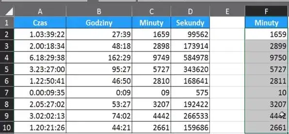 Zdjęcie Ile sekund jest w 8 godzinach? Szybkie obliczenie czasu
