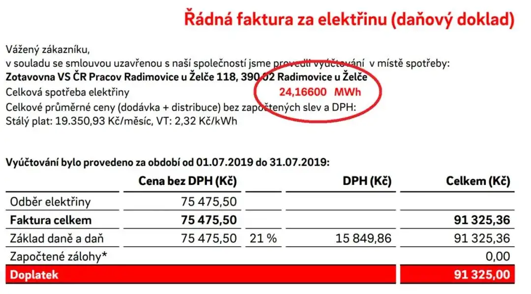 Zdjęcie Megawat ile to kilowat? Poznaj prostą konwersję jednostek mocy