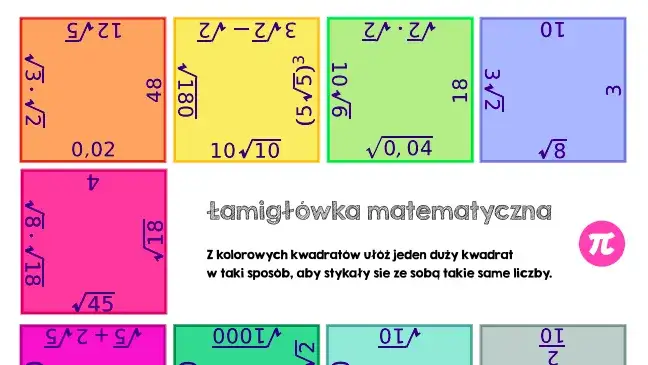 Zdjęcie Ile to x razy x: Zrozum kwadrat liczby w matematyce